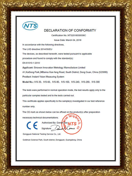 ประเทศจีน Hoyamo and Sinowon Inc รับรอง
